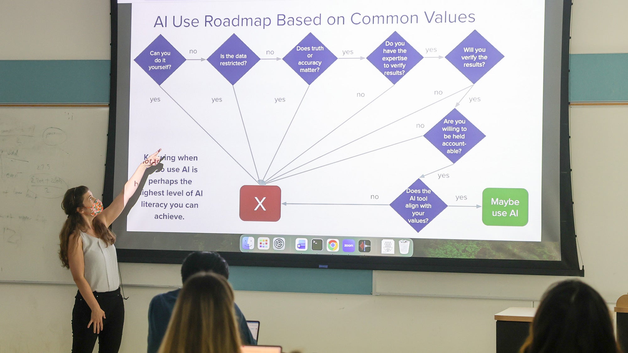 A presenter points at a projected flowchart slide; audience seated in foreground