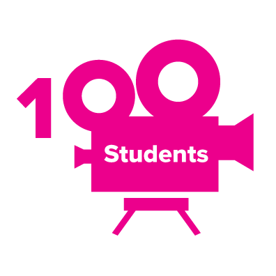 Factoid icon: "100 students" with movie projector (pink)