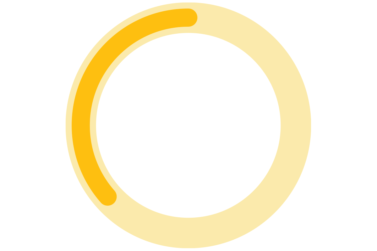 A graph showing the first-year admit rate for UC Davis as 41.9%