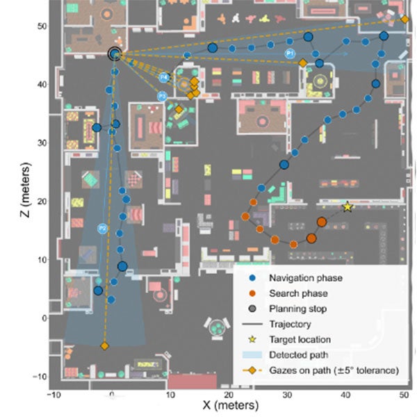 Graphic floorplan map showing navigation paths, search/planning markers and targets