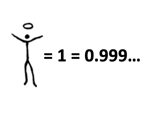 Illustration of stick figure with halo = 1 = 0.999...