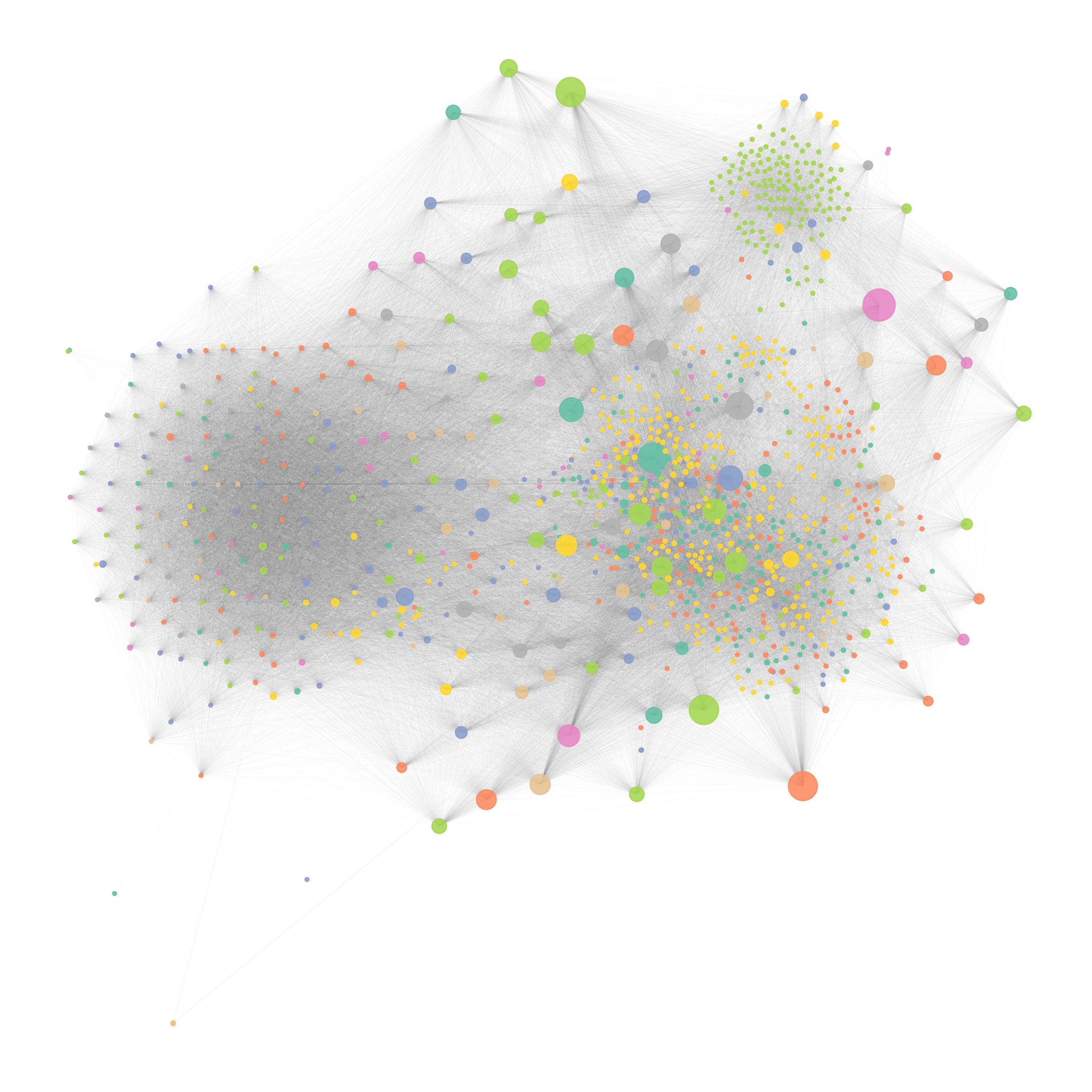 Illustration of viruss-host network showing small and large dots linked by lines in various colors