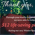 512 pints of blood were donated.