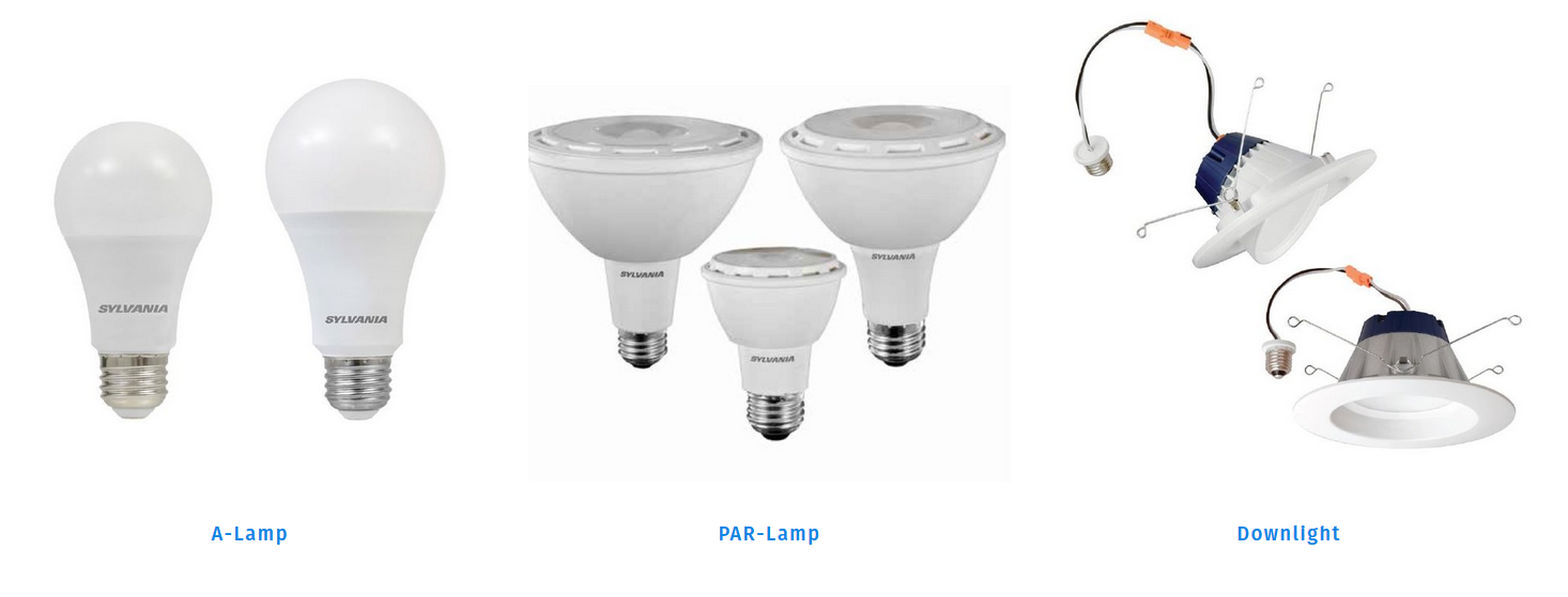 Energy Efficient Light Bulbs 