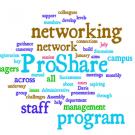 ProShare word cloud